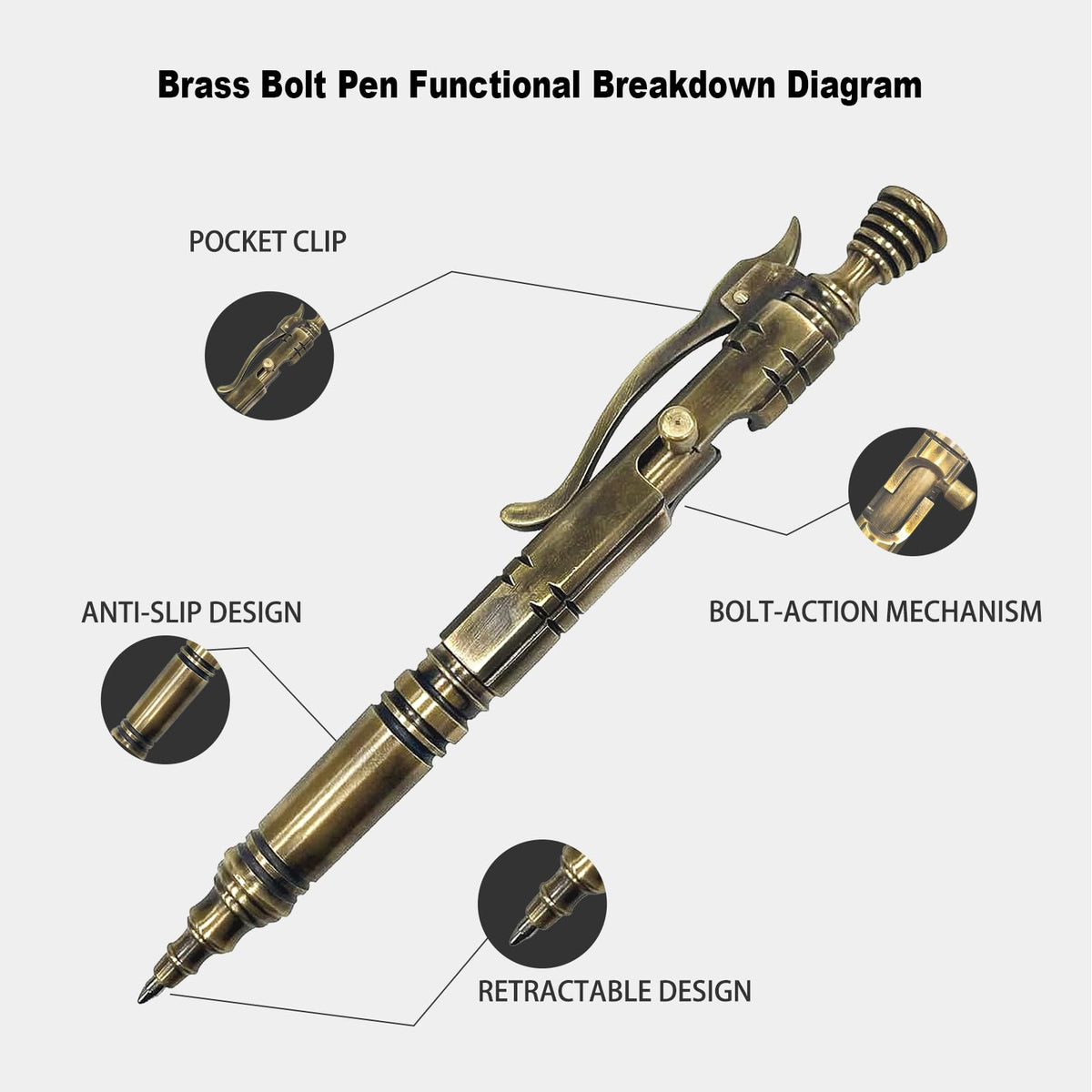 Dr.Metalleung Vintage Bolt Action Pen: Heavy-Duty EDC Brass Ballpoint Pen with Retractable