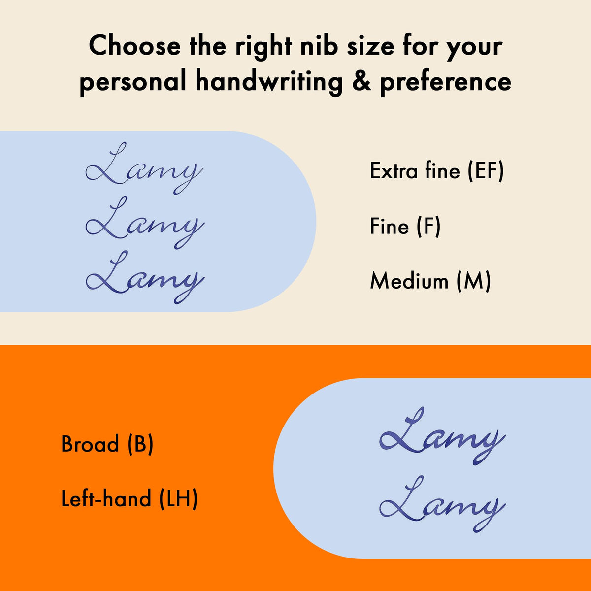 LAMY AL-star denim - Fountain Pen with ergonomic grip & polished steel nib in size M - lightweight