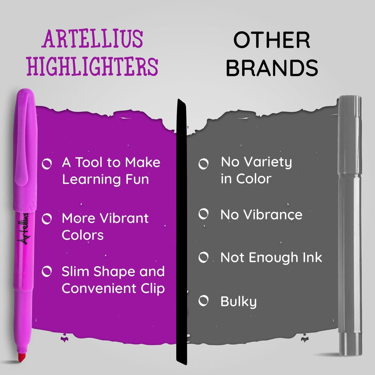 Artellius 104 Pack Vibrant Highlighters Assorted Colors Bulk Set (8 Bright Colors), Quick-Dry, Neon