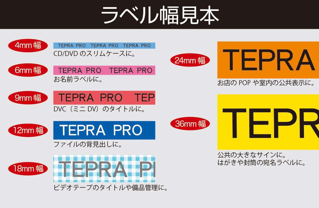 King Jim SD9B Tepra PRO Tape Cartridge, Color Label (Vivit), 0.3 inches (9 mm), Green Label/White