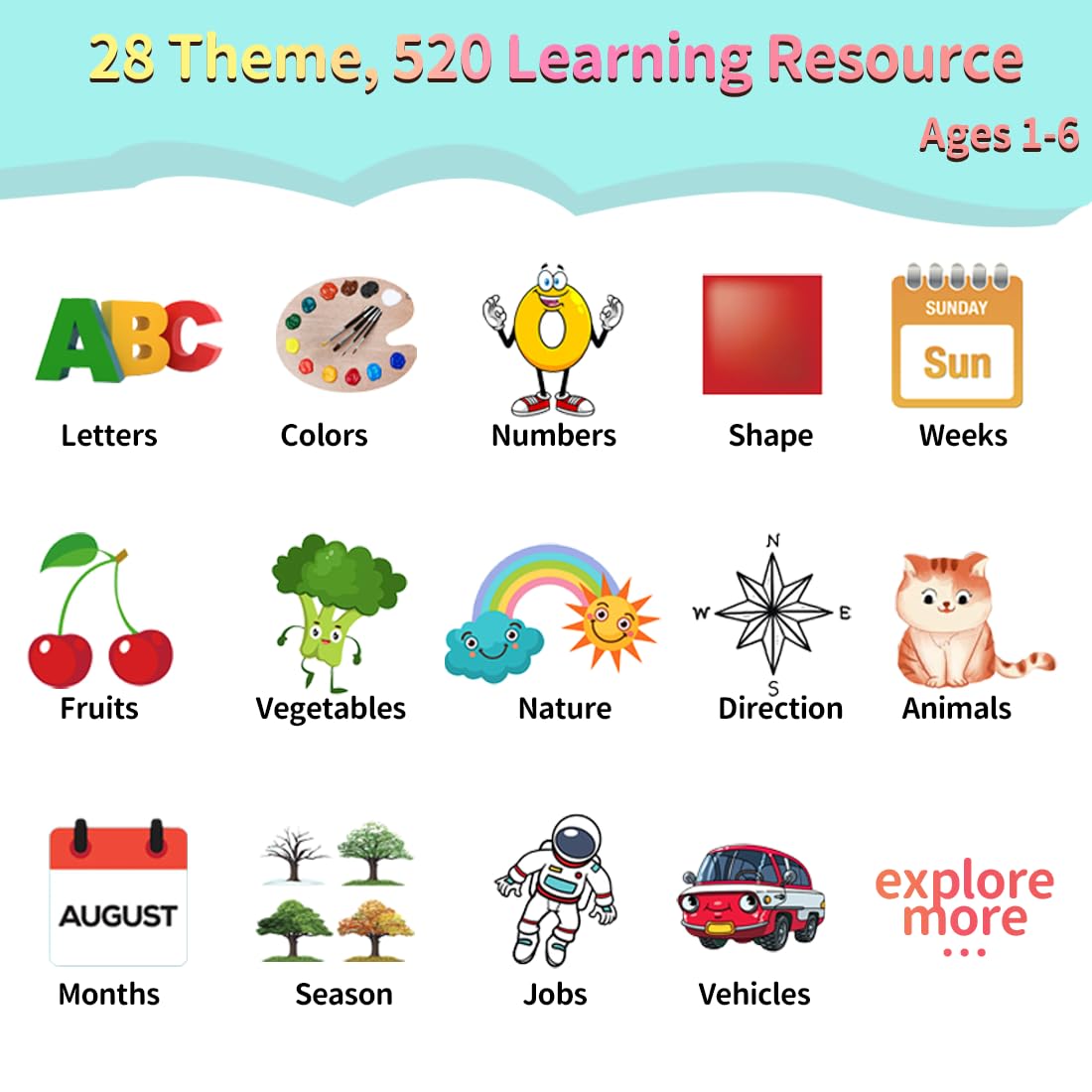 Eaever Spanish English Bilingual Learning Toys, ABC Talking Flash Cards with 520 Words, Gift for 3