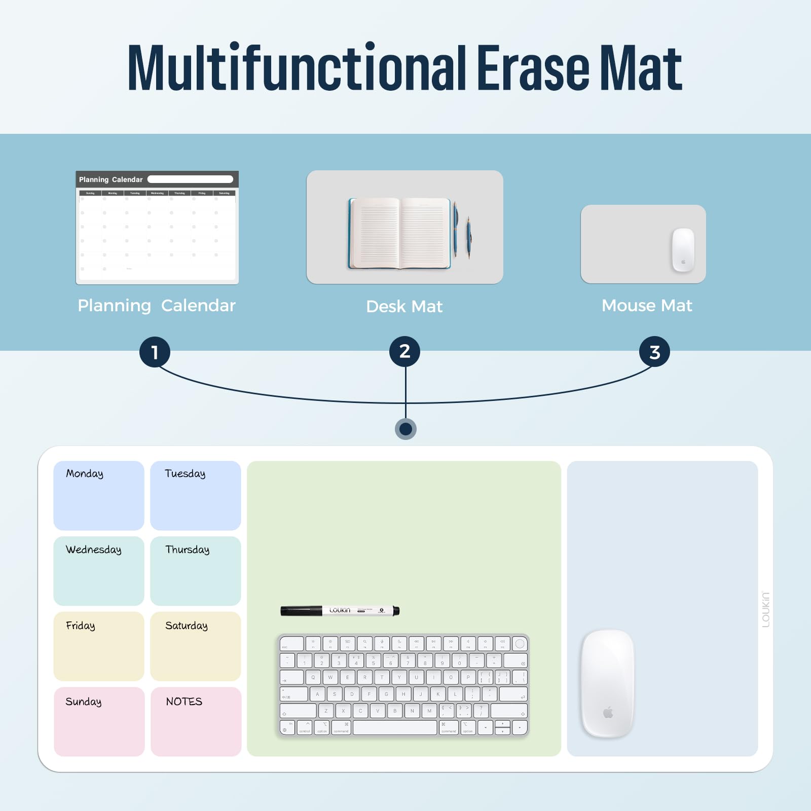 loukin Non-Slip Dry Erase Desk Mat, 32''x14'' Writing Mouse Pad for Office