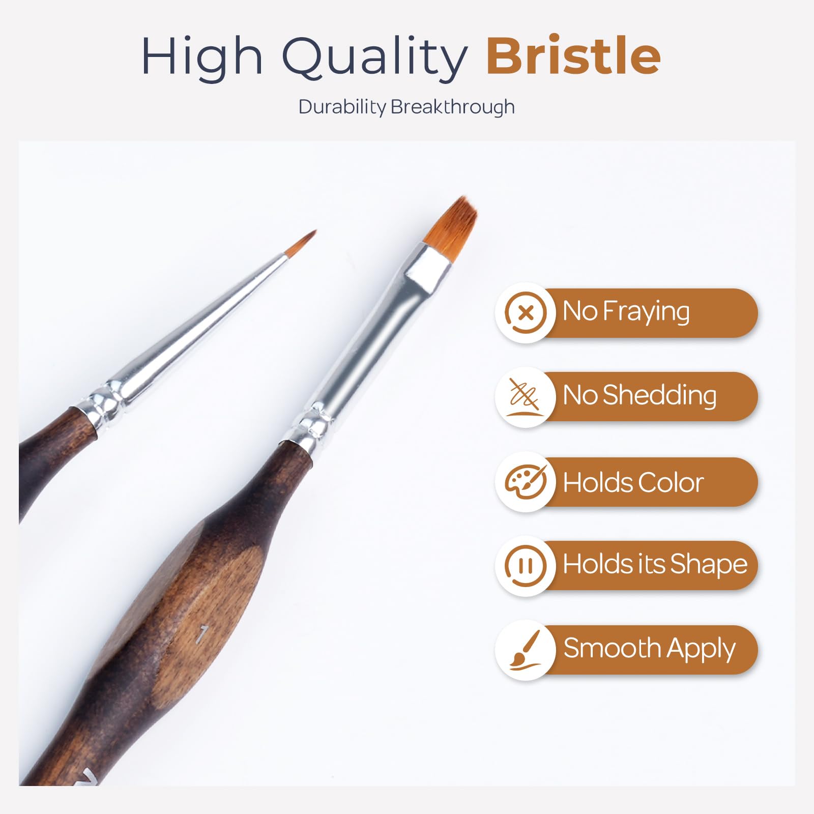 Nicpro Miniature Paint Brushes - 15PCS Model Paint Brush Set with Nylon Case for Acrylic Oil