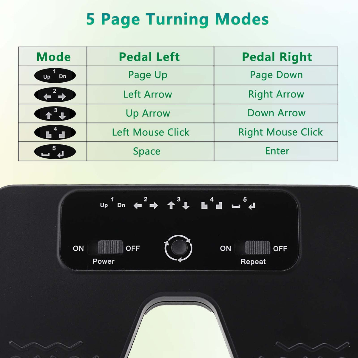 Yueyinpu Wireless Foot Pedal Double Switch Music Page Turner for Tablets Smartphones Rechargeable