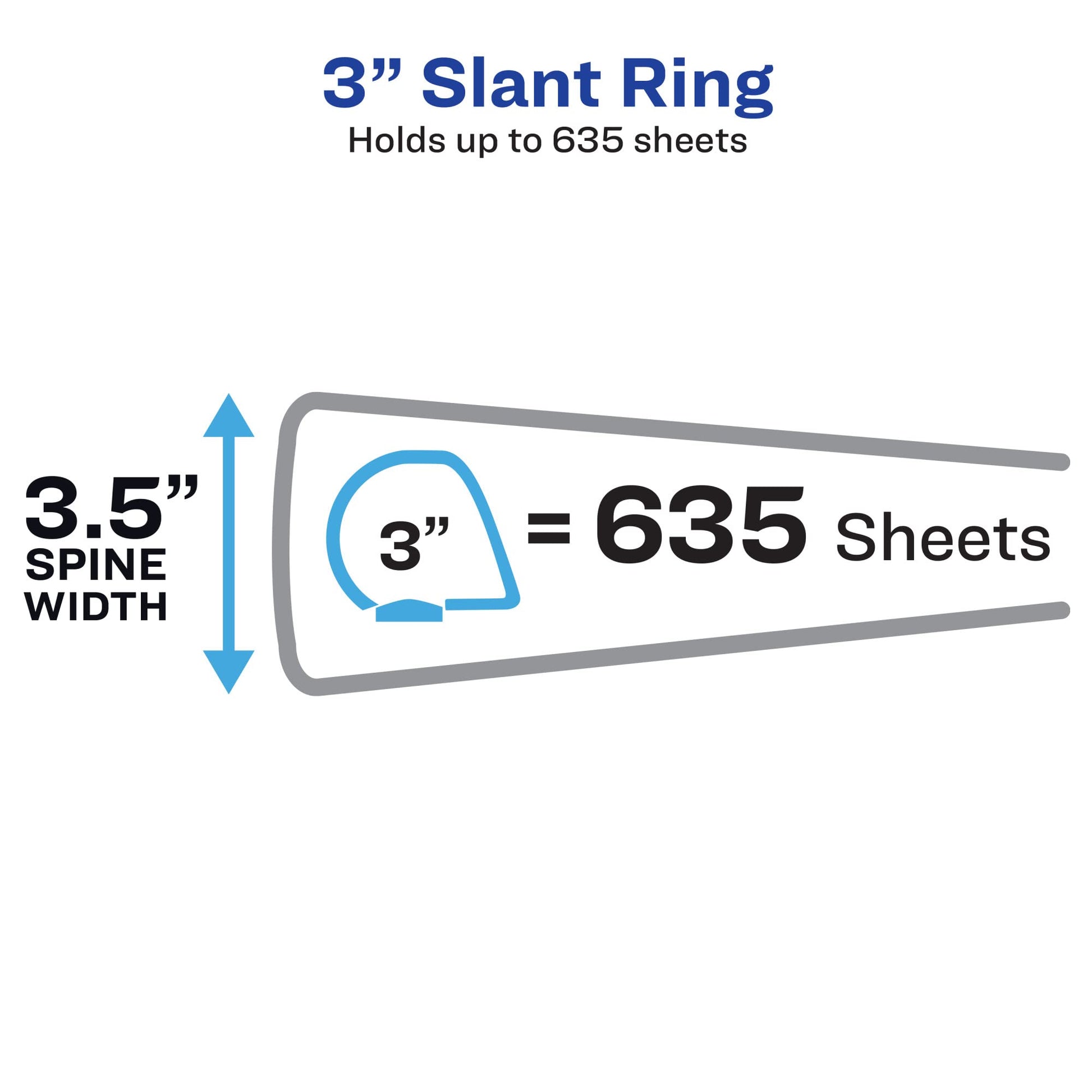 Avery® Heavy-Duty View 3 Ring Binder, 3" Slant Rings, 1 Black Binder