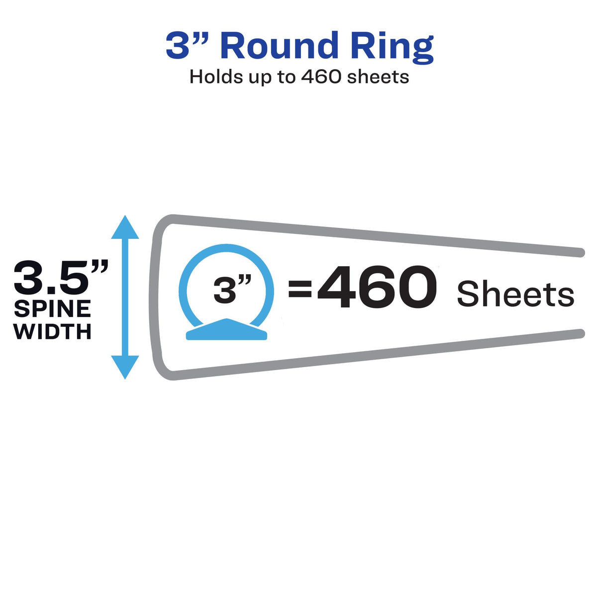 Avery Standard View 3 Ring Binders, 3" Round Rings, 460-Sheet Capacity, 3.5 Inch Wide Spine, White