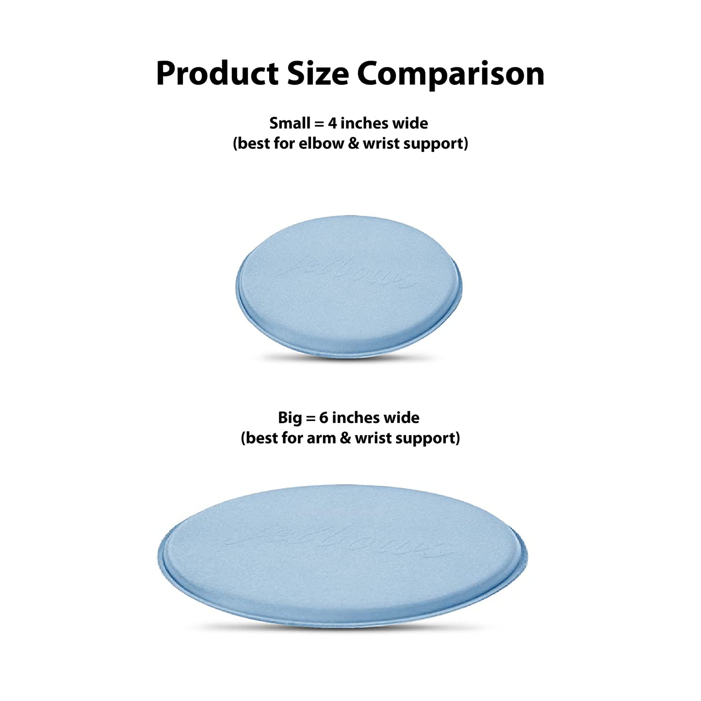Jelbows Ergonomic Fabric Wrist Rest Set for Arms & Elbows, Comfort for Office & Gaming, Wrist and