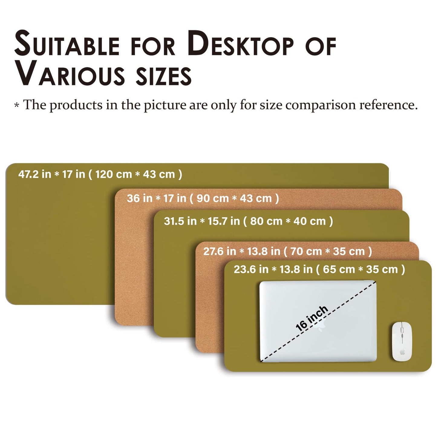Cork Desk Mat - Dual-Sided Desk Pad for Office and Home - Desk Organization and Accessories - Ideal