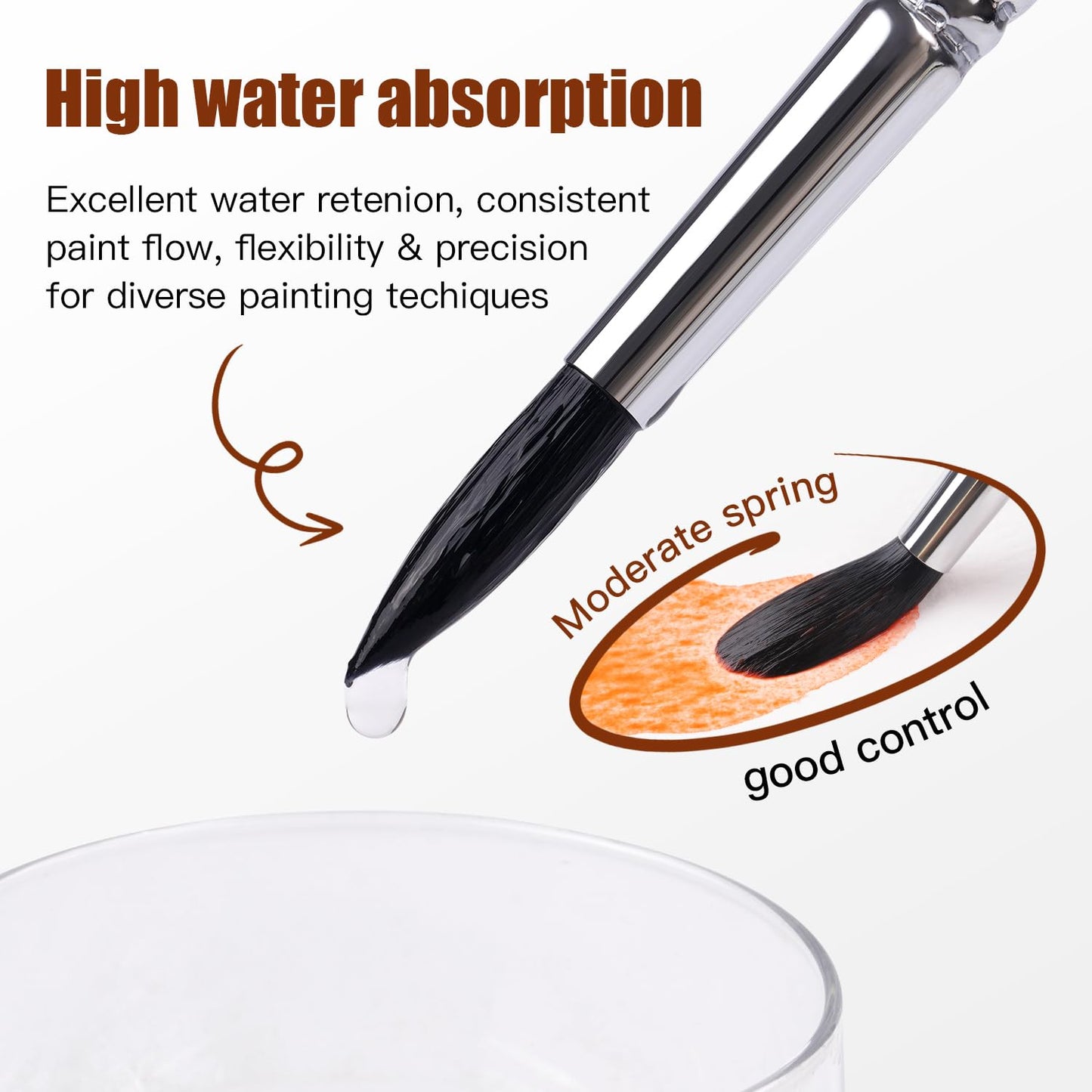 Watercolor Brush Set, Fuumuui 10pcs Professional Synthetic Squirrel Paint Brushes for Artists