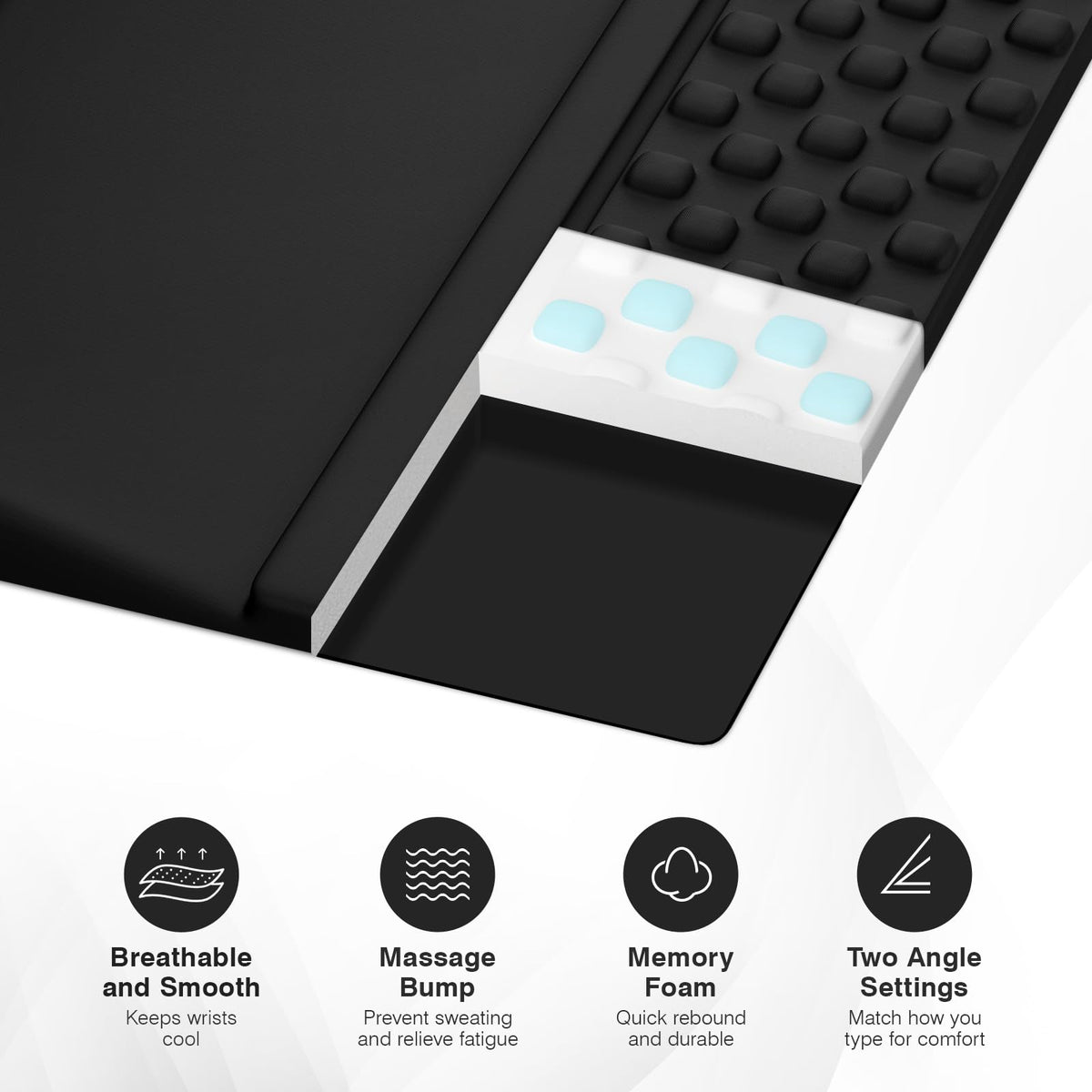 Ospelelf Ergonomic Mouse Pad and Keyboard Stand Wrist Rest Set, Memory Foam Comfort, Pain Relief