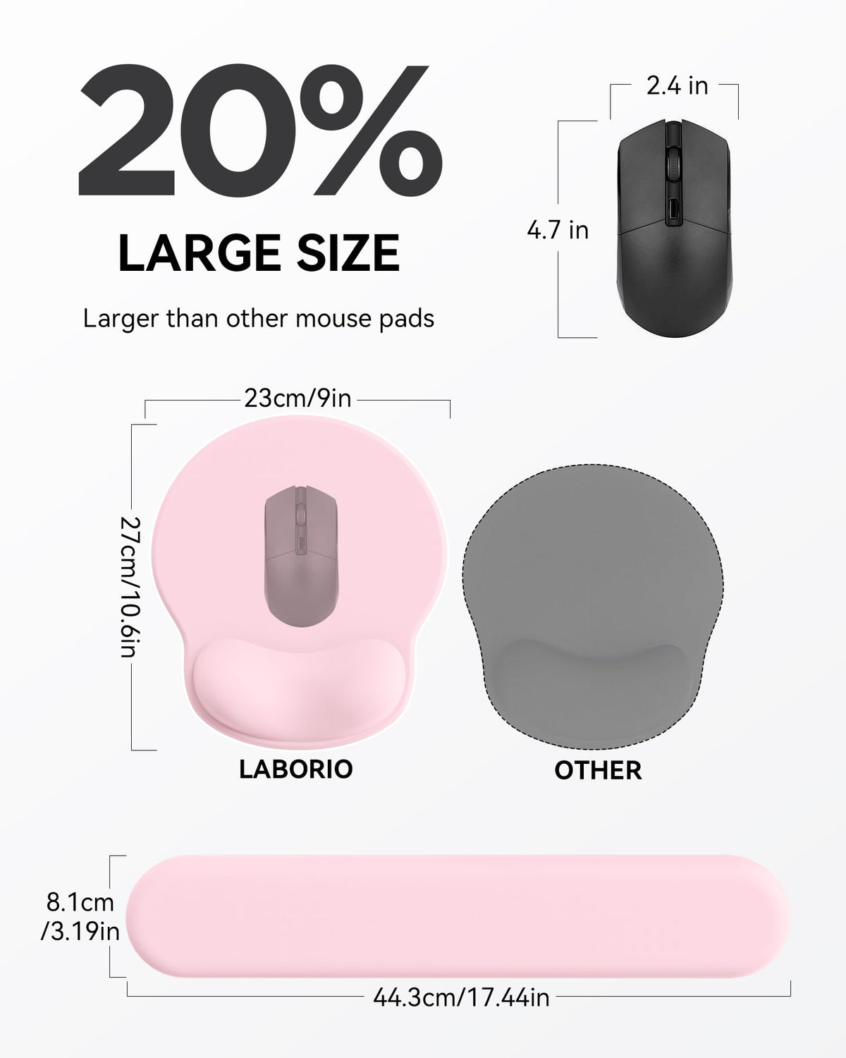 Laborio Ergonomic Mouse Pad with Wrist Rest for Desktop(2 Pack, Light Pink)
