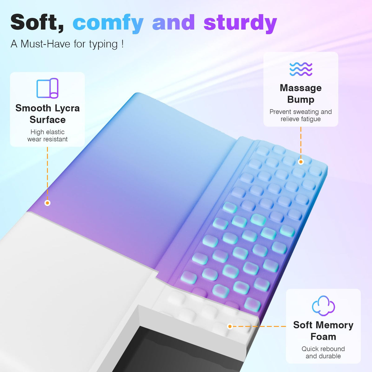 Ospelelf Keyboard Wrist Rest, Ergonomic Memory Foam Wrist Support for Typing & Gaming, Tilted