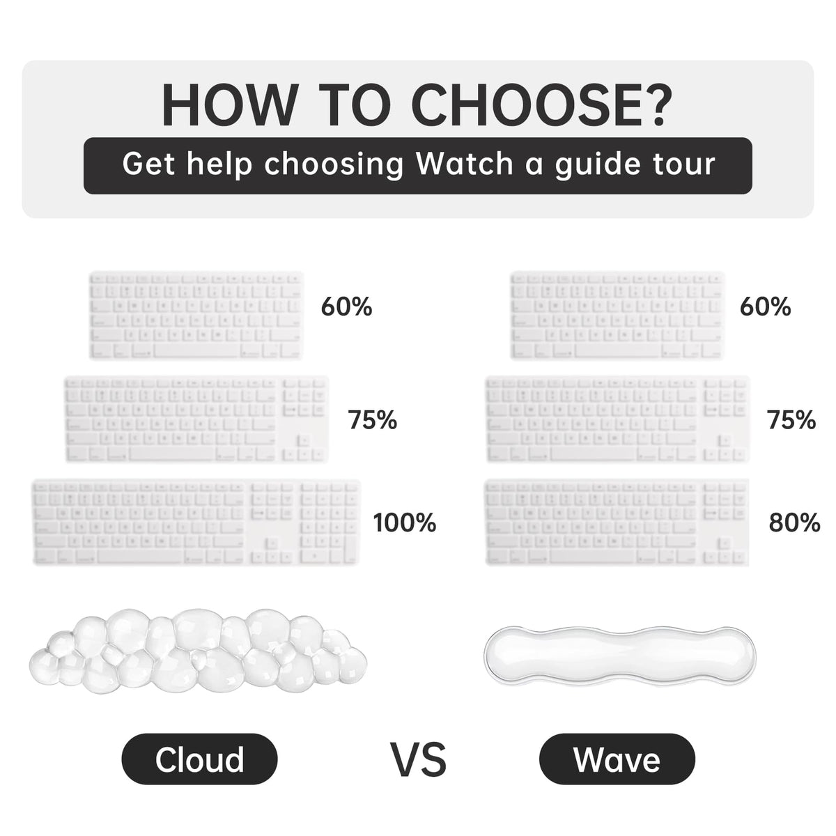 Aszqvd Mouse Pad with Wrist Rest, Soft Cloud Gel Keyboard Mouse Pad Set with Hand Wrist Support