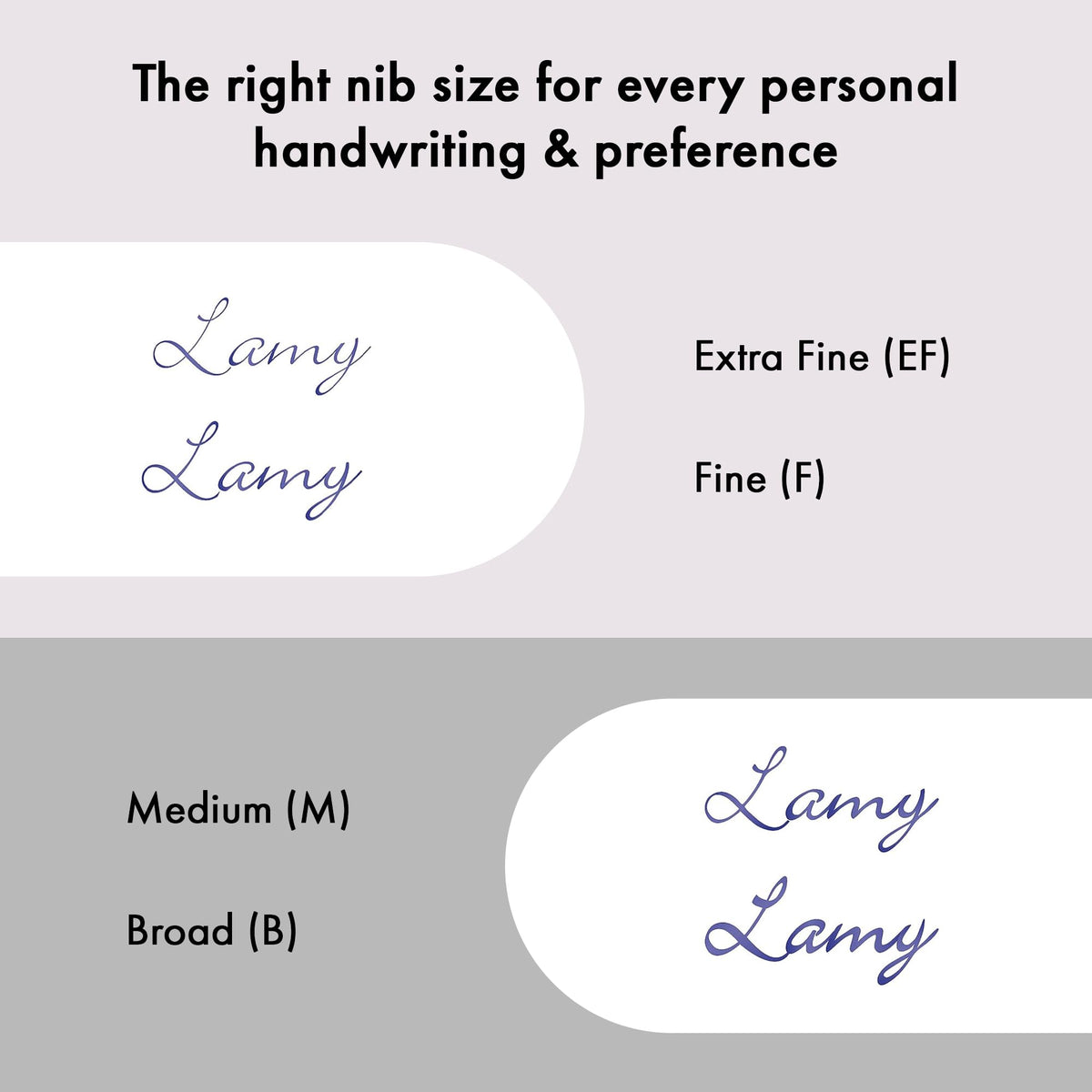 LAMY Lx fountain pen - PVD-coated nib & ergonomic grip - steel nib in size M - lightweight aluminum