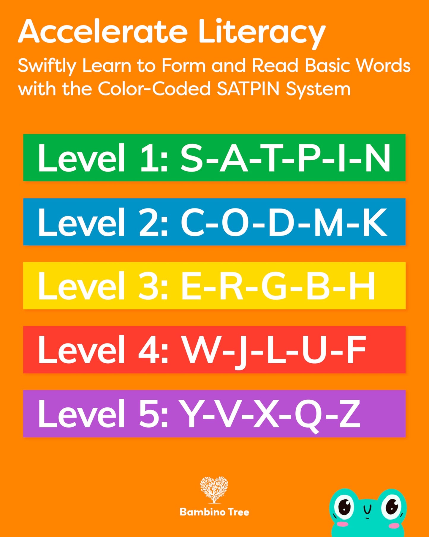 Alphabet Flash Cards - Thick ABC Flash Cards for Kids