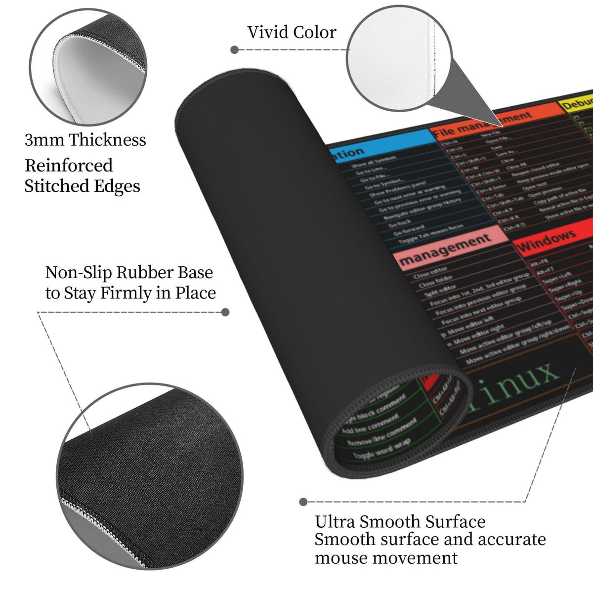 Sigouyinei Extra Large Desk Pad 31.5x12in Office Gaming Non-Slip Mouse Pad