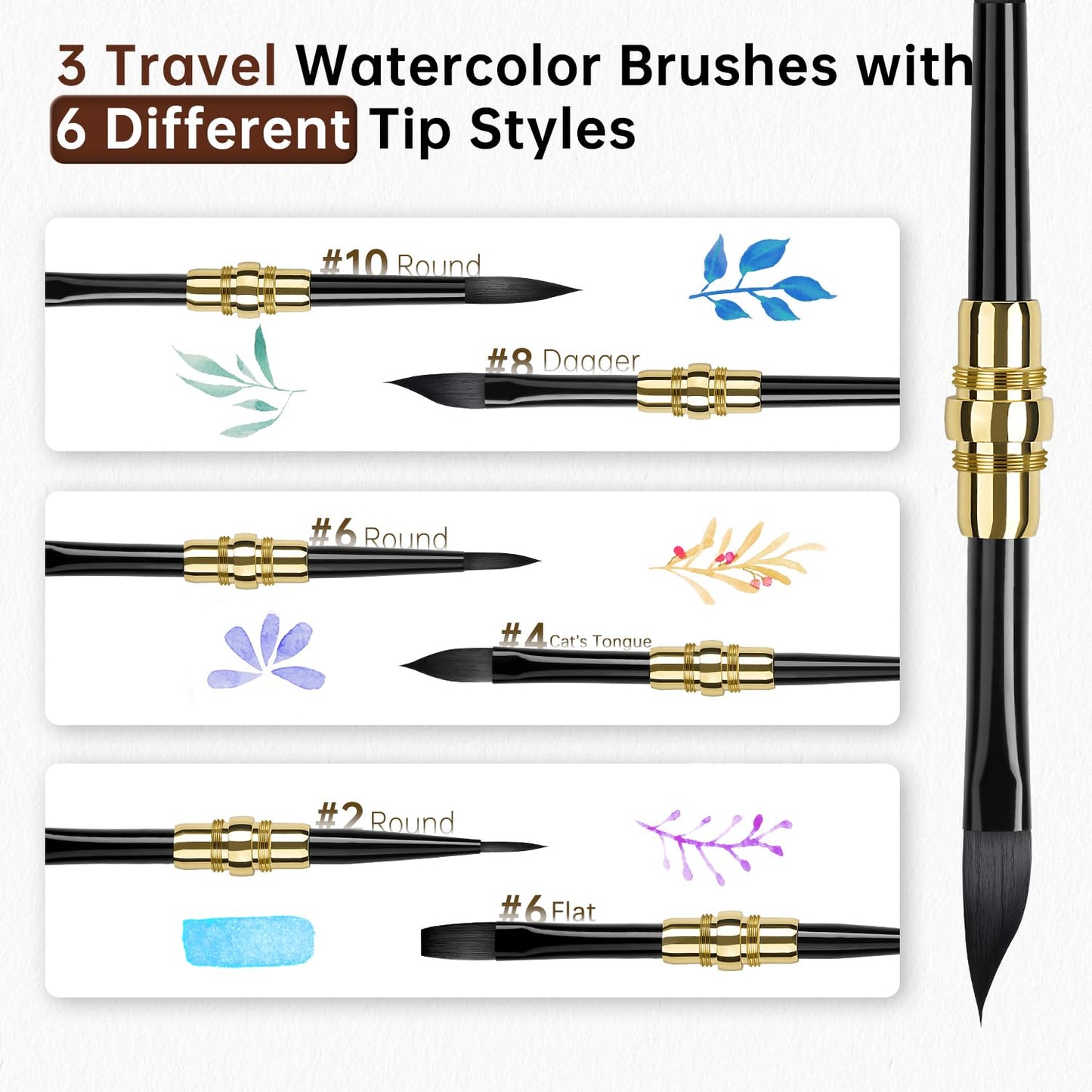 Fuumuui Travel Watercolor Brushes - 3pcs Dual-Tip with 6 Versatile Tip Styles - Premium Synthetic