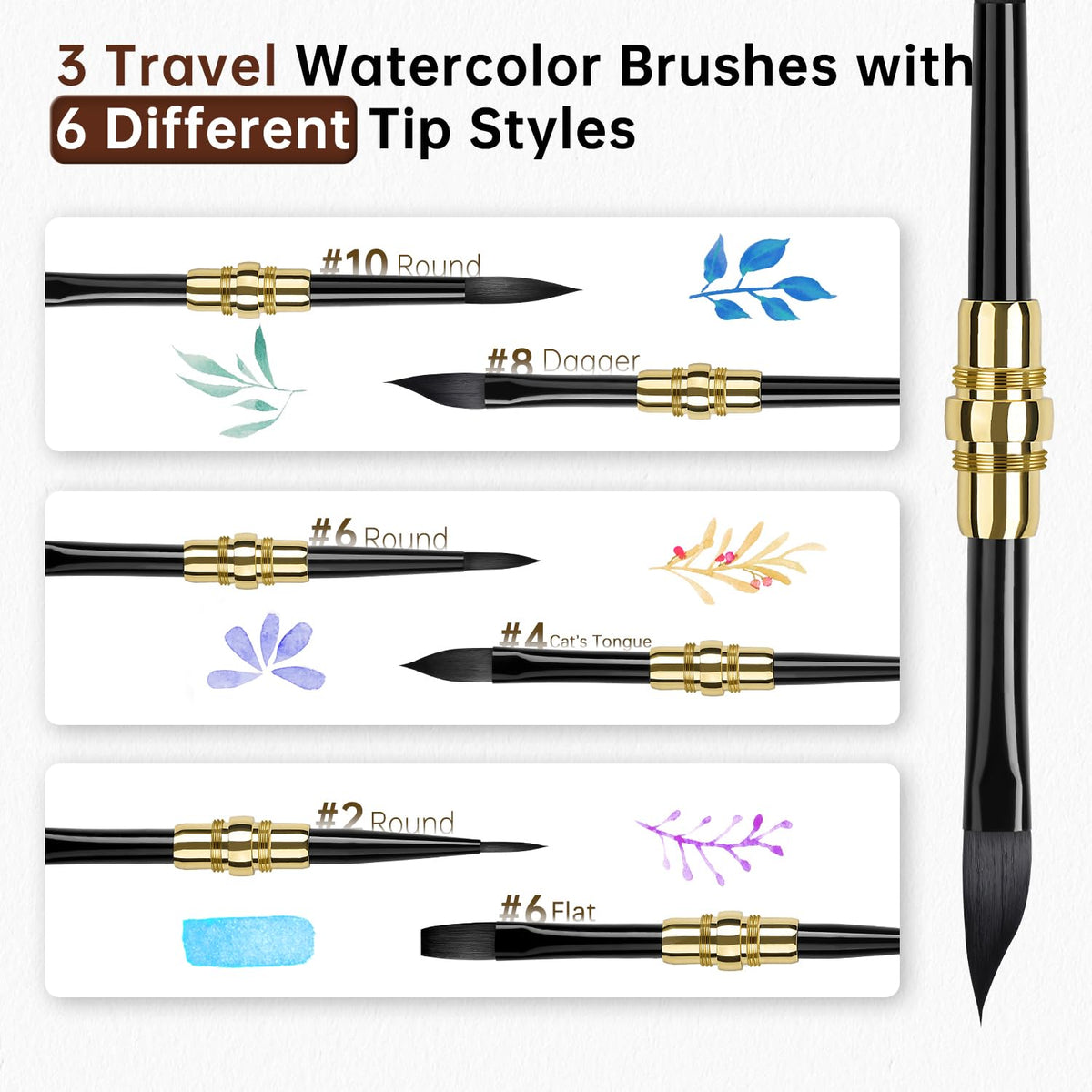 Fuumuui Travel Watercolor Brushes - 3pcs Dual-Tip with 6 Versatile Tip Styles - Premium Synthetic