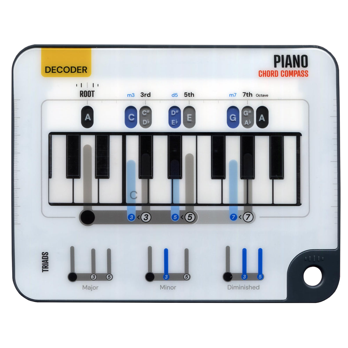Piano Chord Compass, Keyboard Chord Chart Tool for Beginners