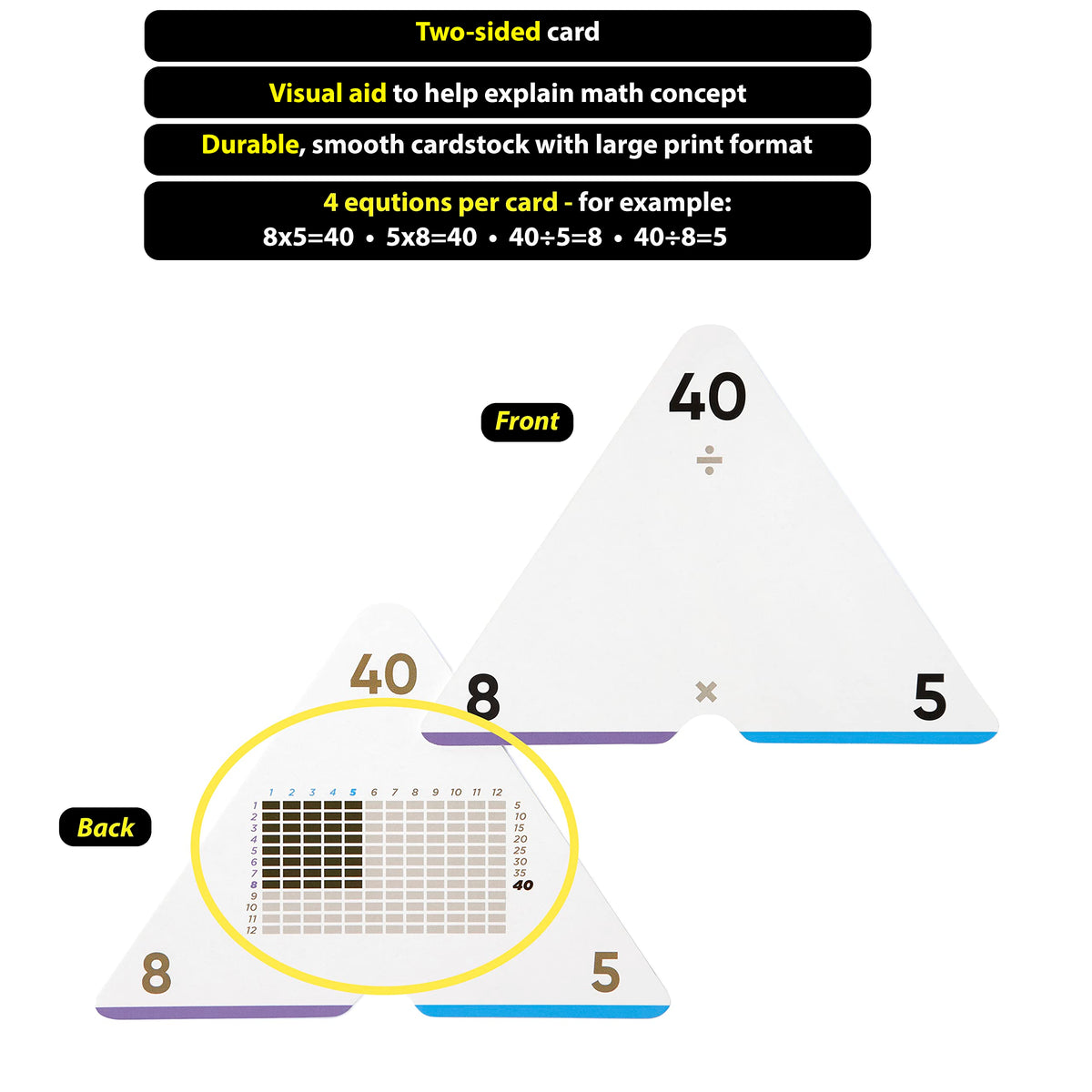 Award-Winning Triangle Math Flash Cards – 376 Multiplication & Division Facts (0–12)