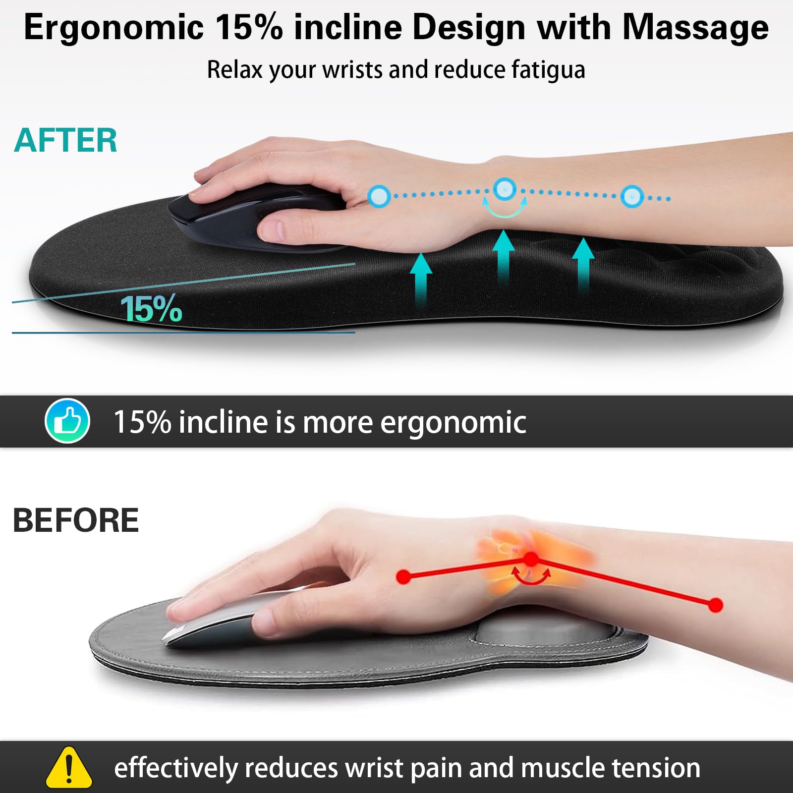 Canjoy Mouse Pad with Wrist Rest, Ergonomic Wrist Support with Massage