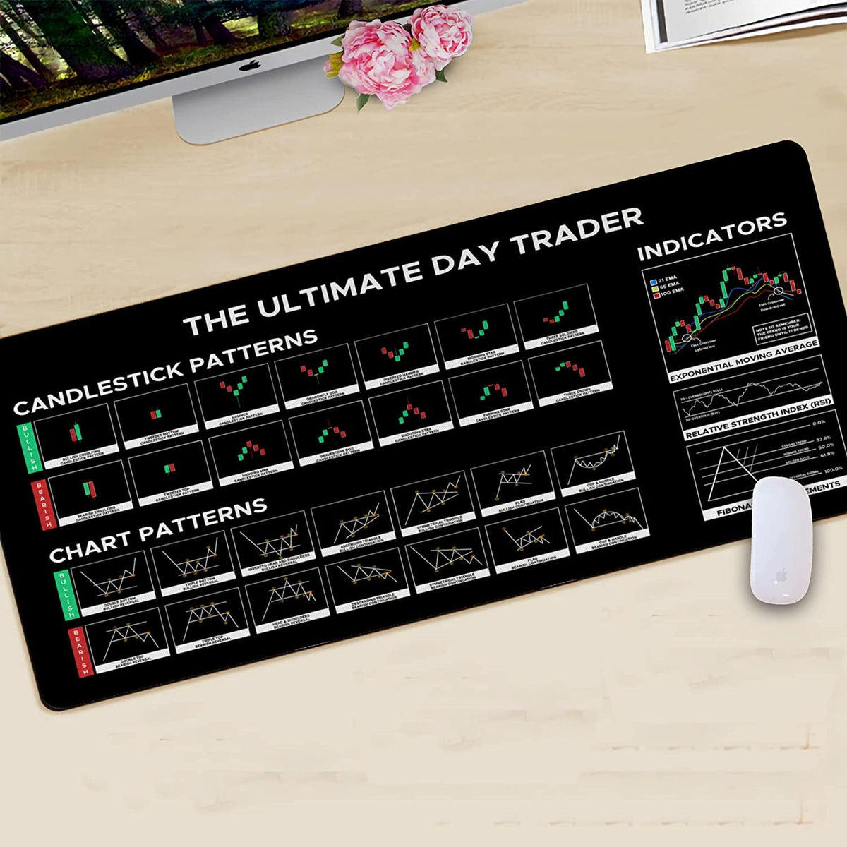 Designfullprint Stock Market Day Trader Gift Mouse Mat - Large Gaming Pad