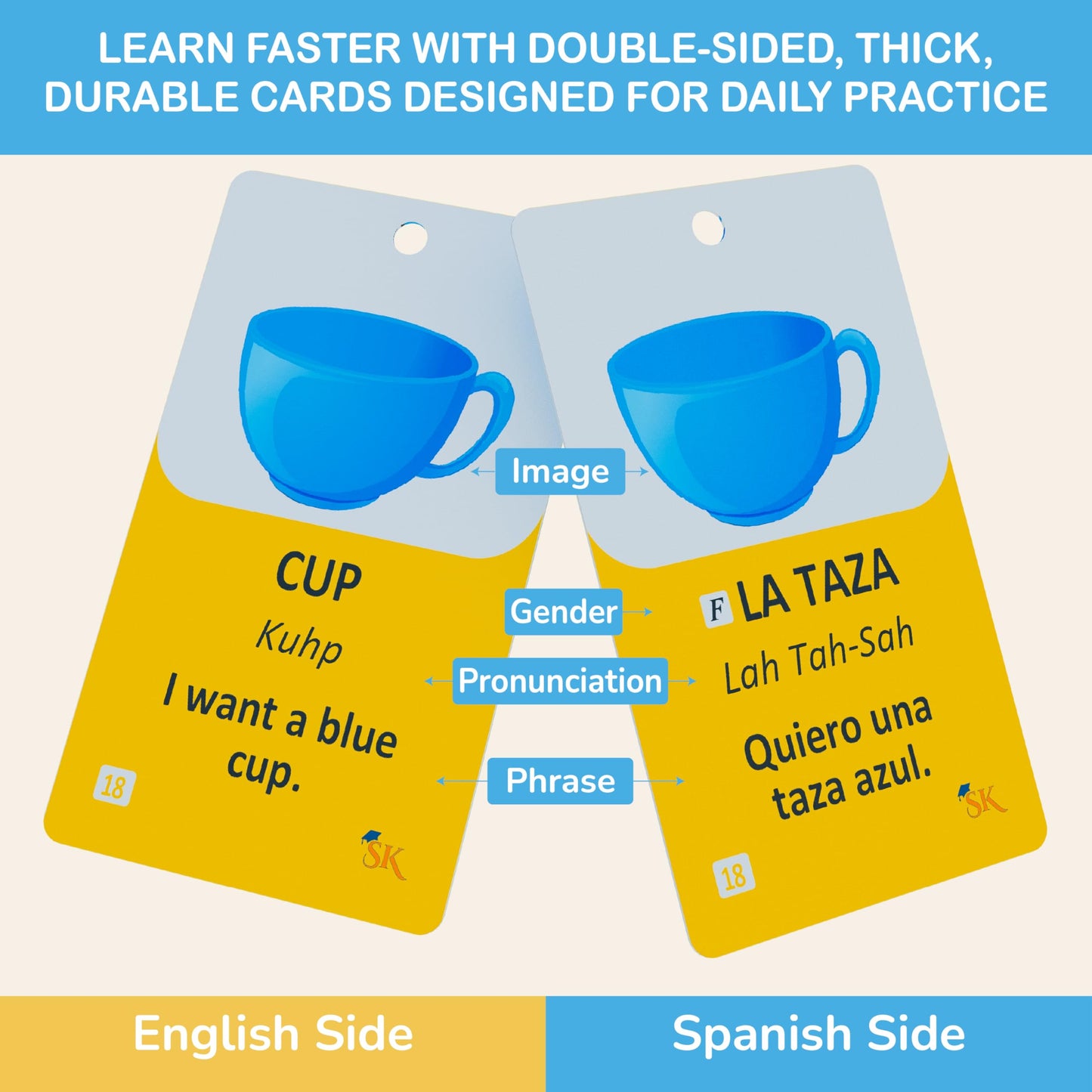 500+ Spanish Vocabulary Flash Cards for Adults & Kids Ages 15+,