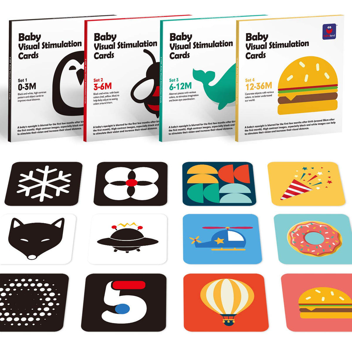 hahaland Contrast Flash Cards for Infants 0-36 Months Visual Stimulation