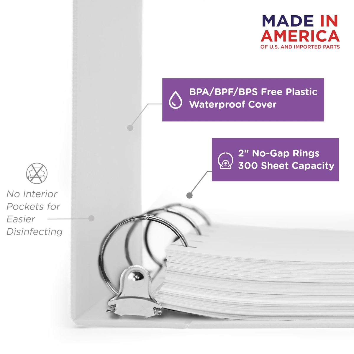 Carstens 2-Inch Heavy Duty 3-Ring Binder - Side Opening, White, Durable Plastic, Precision No-Gap
