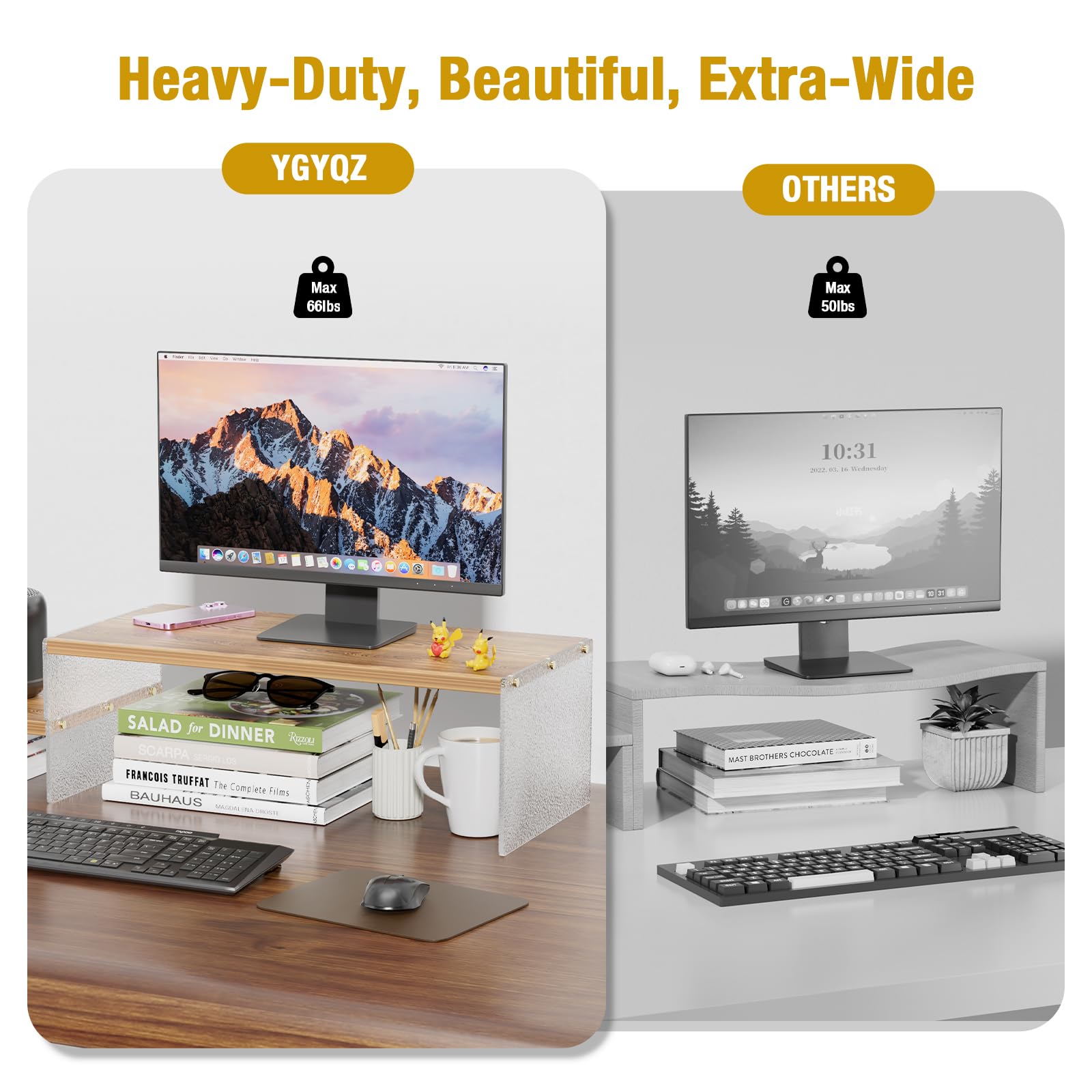 YGYQZ Adjustable Monitor Stand Riser, 9.4" ×19.3" Dual Monitor Desk Stand