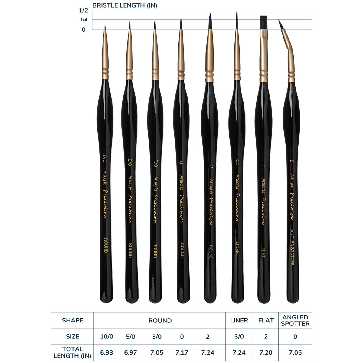 ARTEGRIA Detail Paint Brush Set, 8 Extra Fine Tip Miniature Brushes