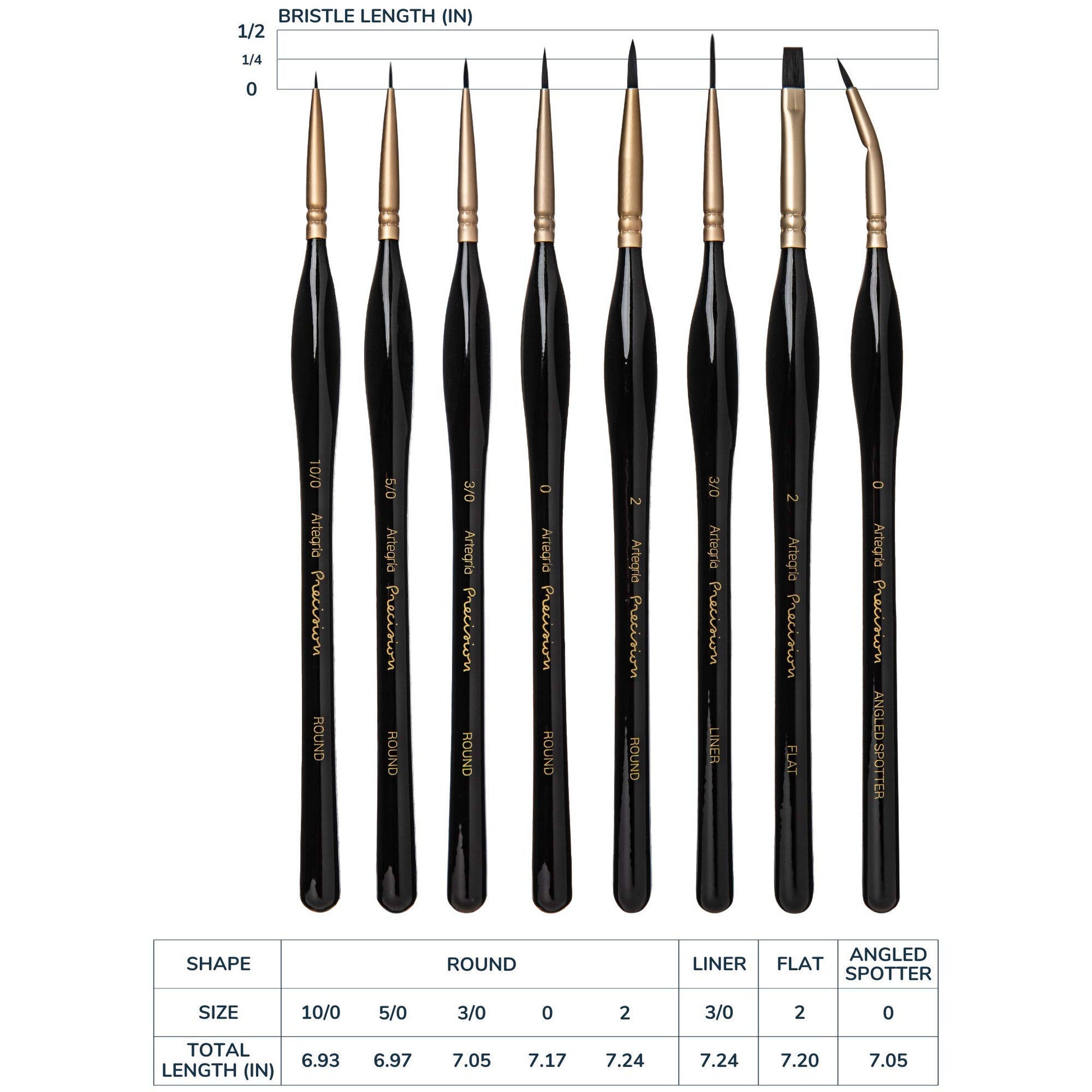 ARTEGRIA Detail Paint Brush Set, 8 Extra Fine Tip Miniature Brushes