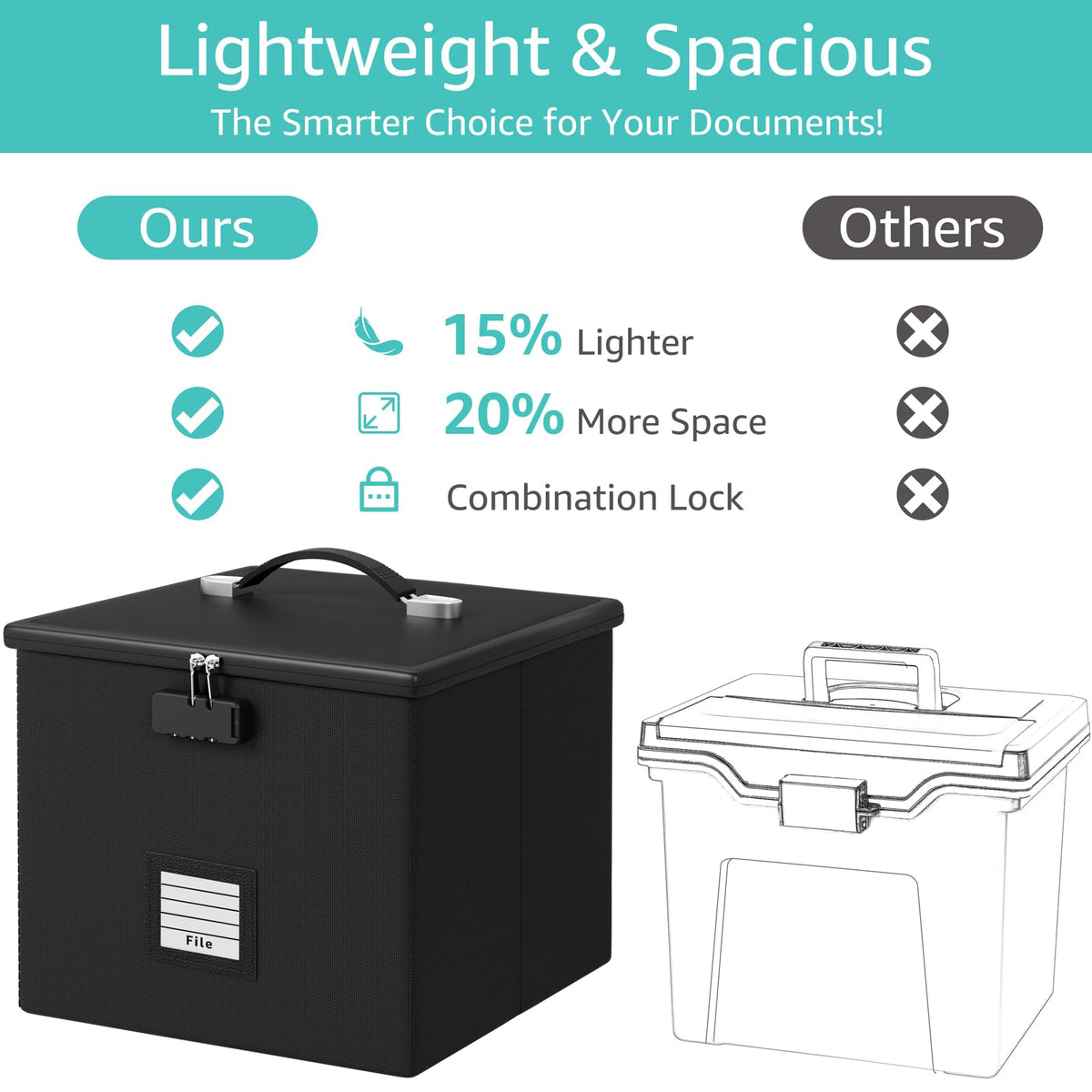Fire Proof File Box for Documents - Portable Fireproof Document Organizer Box with Handle