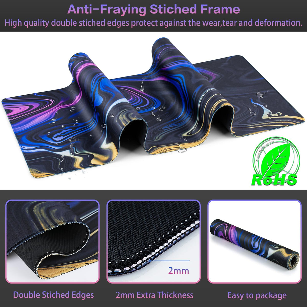 Canjoy Gaming Mouse Pad, 35.4x15.7inch Fluid Large Mouse Pads for Desk