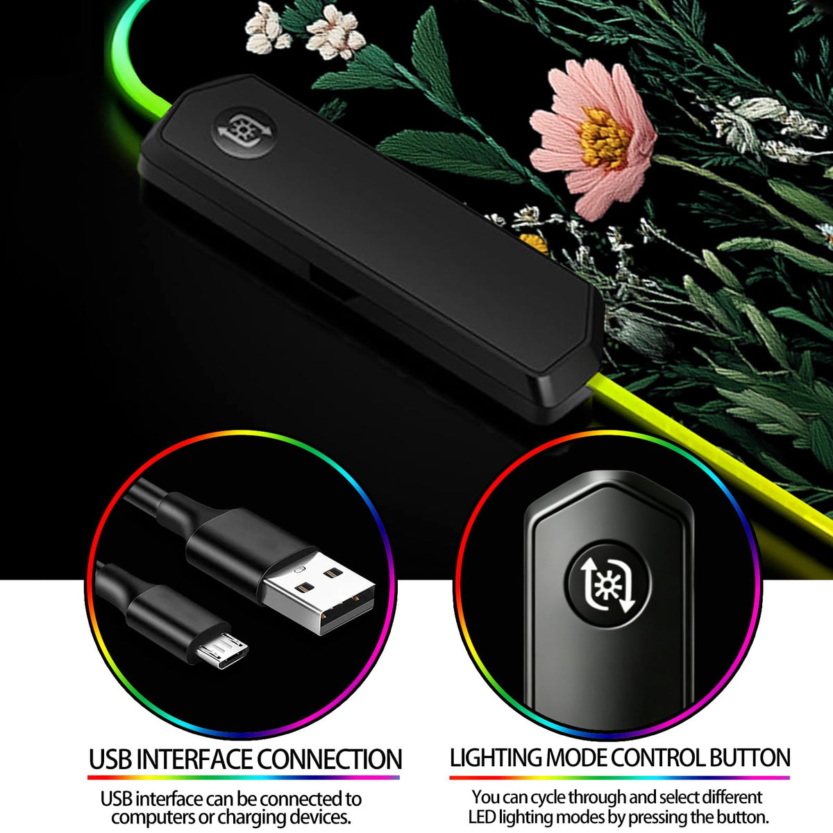 JIANG100 RGB Blooming Wildflowers Gaming Desk Mat & XL Mouse Pad, Black