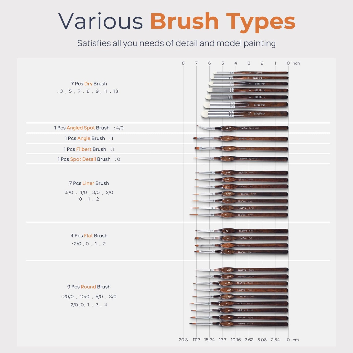 Nicpro Miniature Paint Brushes Dry Brush - 31PCS Model Paint Brush Set with Cloth Roll for Acrylic