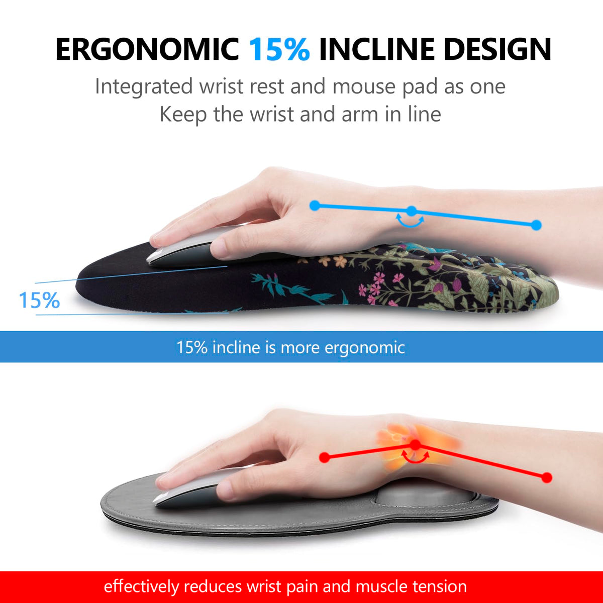 Mouse Pad Wrist Support, Laokiiy 2 in1 Keyboard Wrist Rest+ Ergonomic Mouse Pad, Non-Slip Wrist