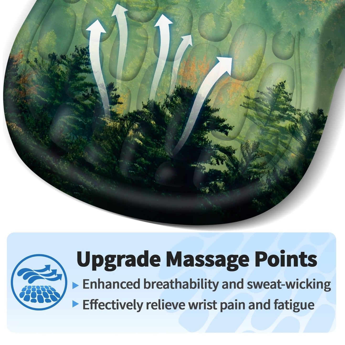 YIWEI Ergonomic Mouse Pad with Wrist Rest for Carpal Tunnel Pain Relief