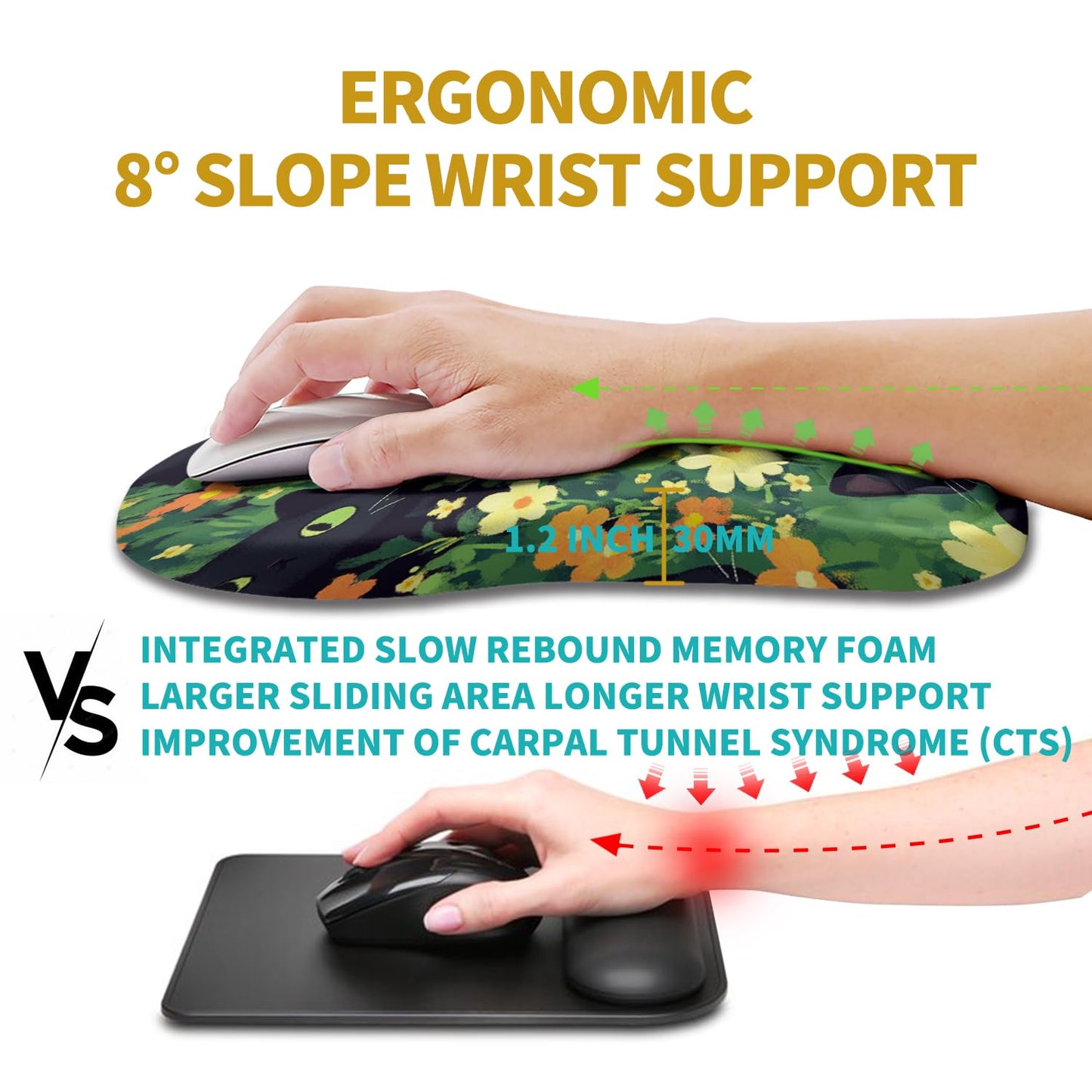 Hokafenle Ergonomic Mouse Pad Wrist Support, Wrist Rest Mousepad for Carpal Tunnel Pain Relief with