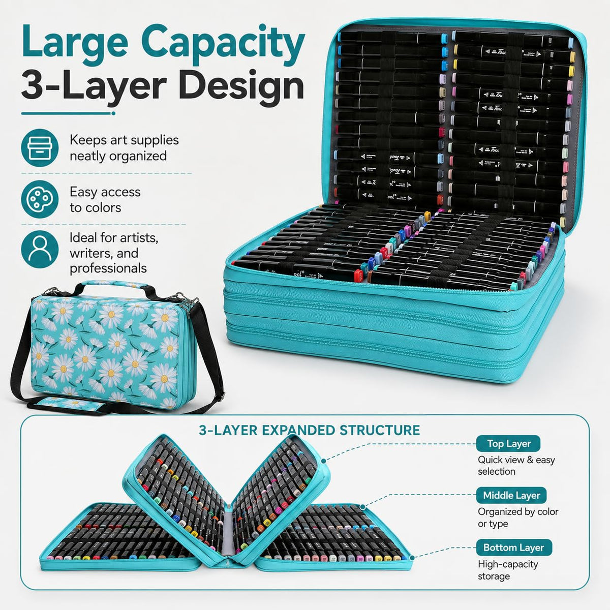 Lbxgap 168-Slot Marker Organizer Bag, 3-Layer Case with Strap