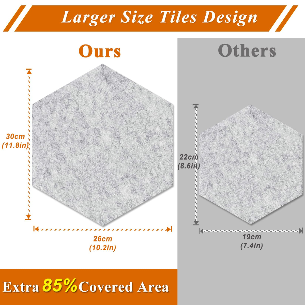 HULAVO Large Hexagon Felt Cork Board Tiles, Self Adhesive DIY Felt Bulletin Board Pin Board with 35