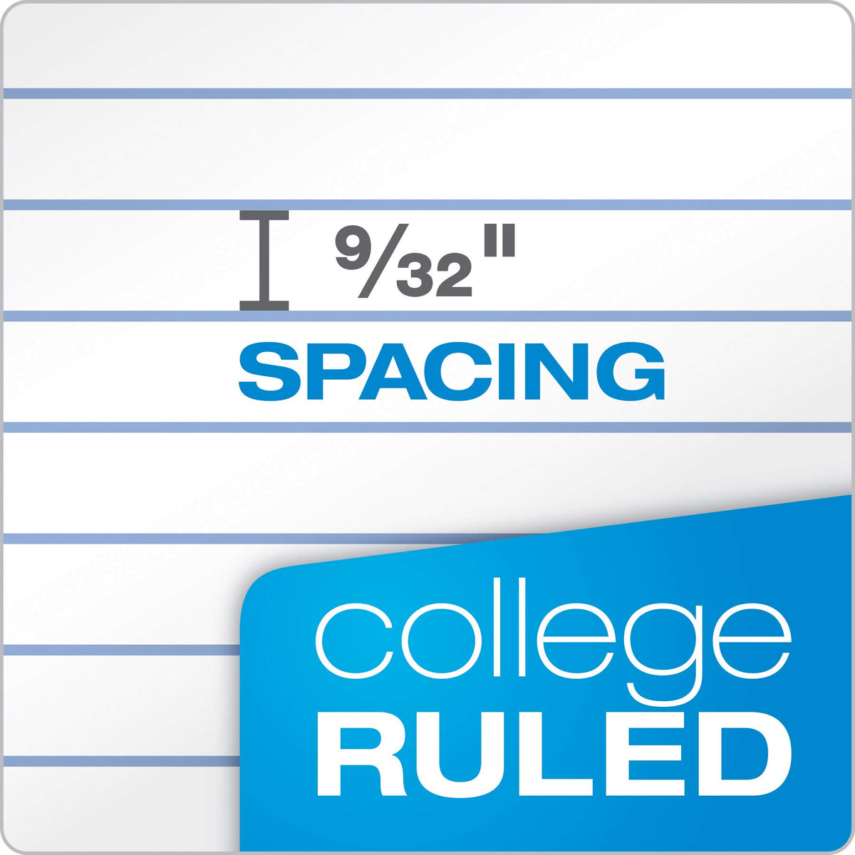 Oxford Composition Notebooks, School Supplies, Notebooks for School, College Ruled Paper, 9-3/4 x