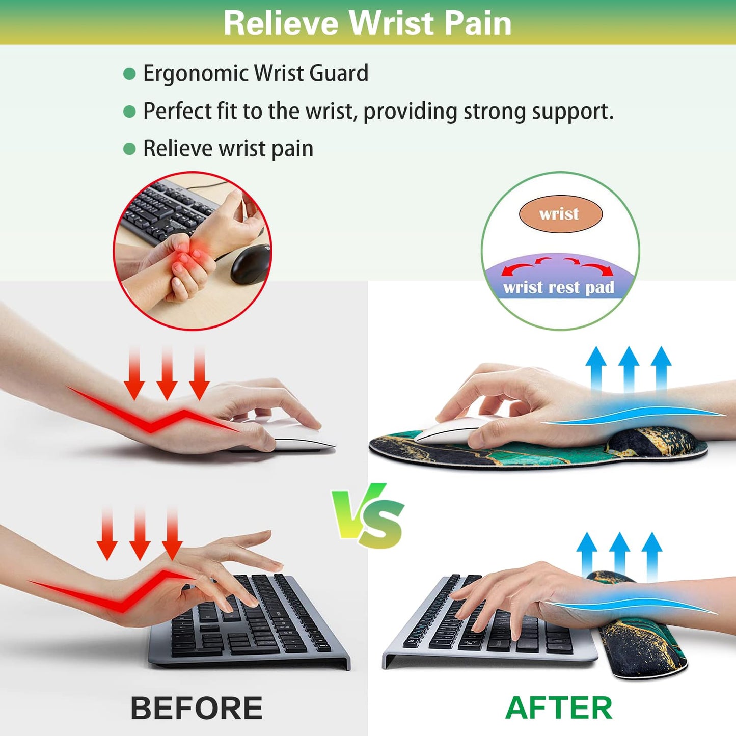 Mouse Pad Green with Wrist Rest Set, 3-in-1 Wrist Support Mousepad