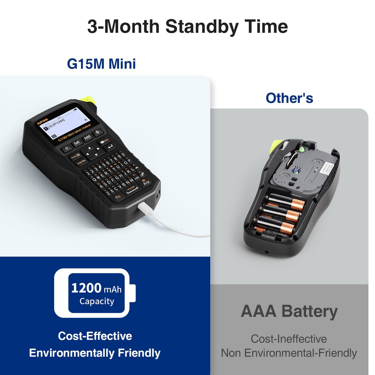 SUPVAN G15M Mini Portable Label Maker