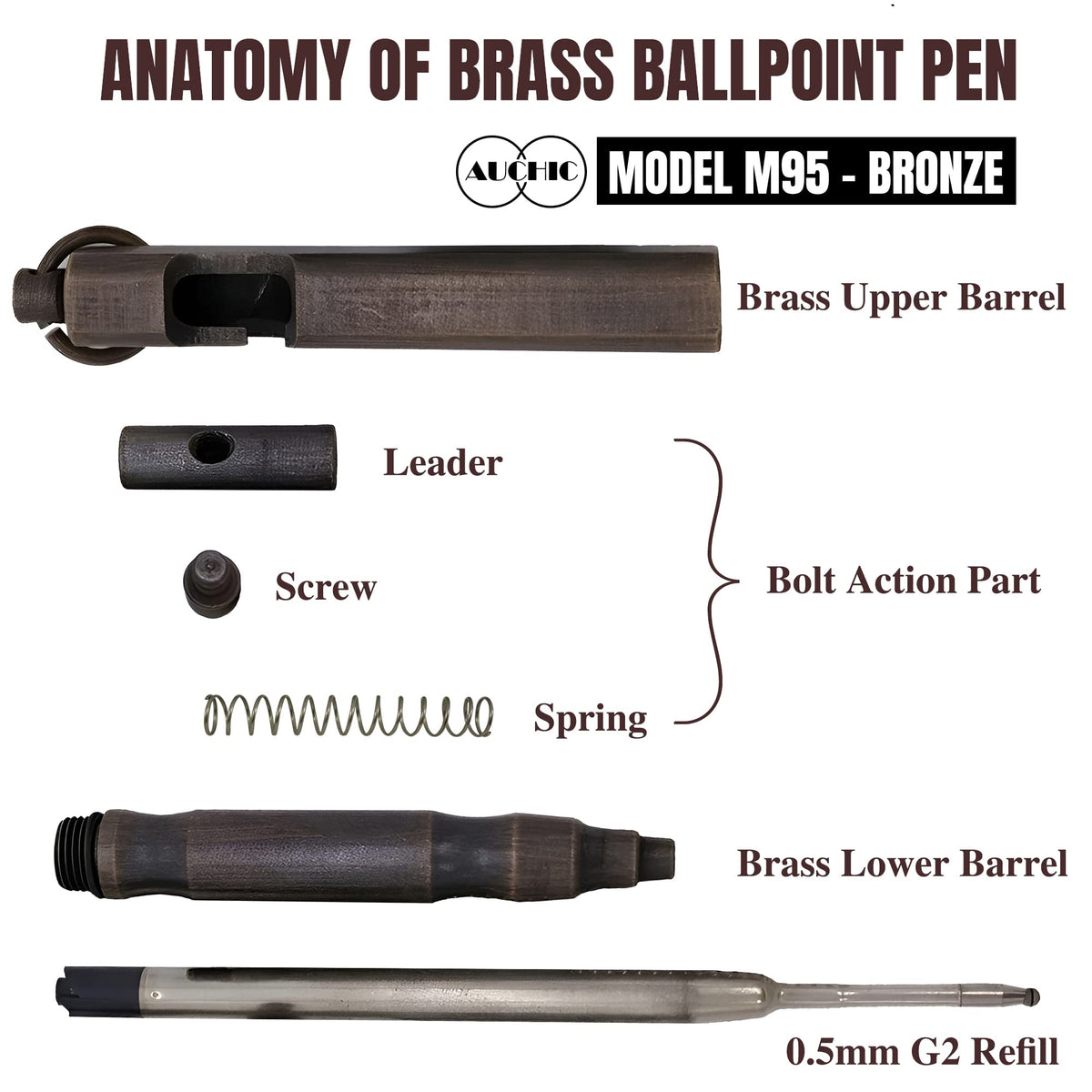 Auchic Custom Bolt Action Pen Free Engraving Custom Pocket EDC Metal Pen with 3 Refills Engravable