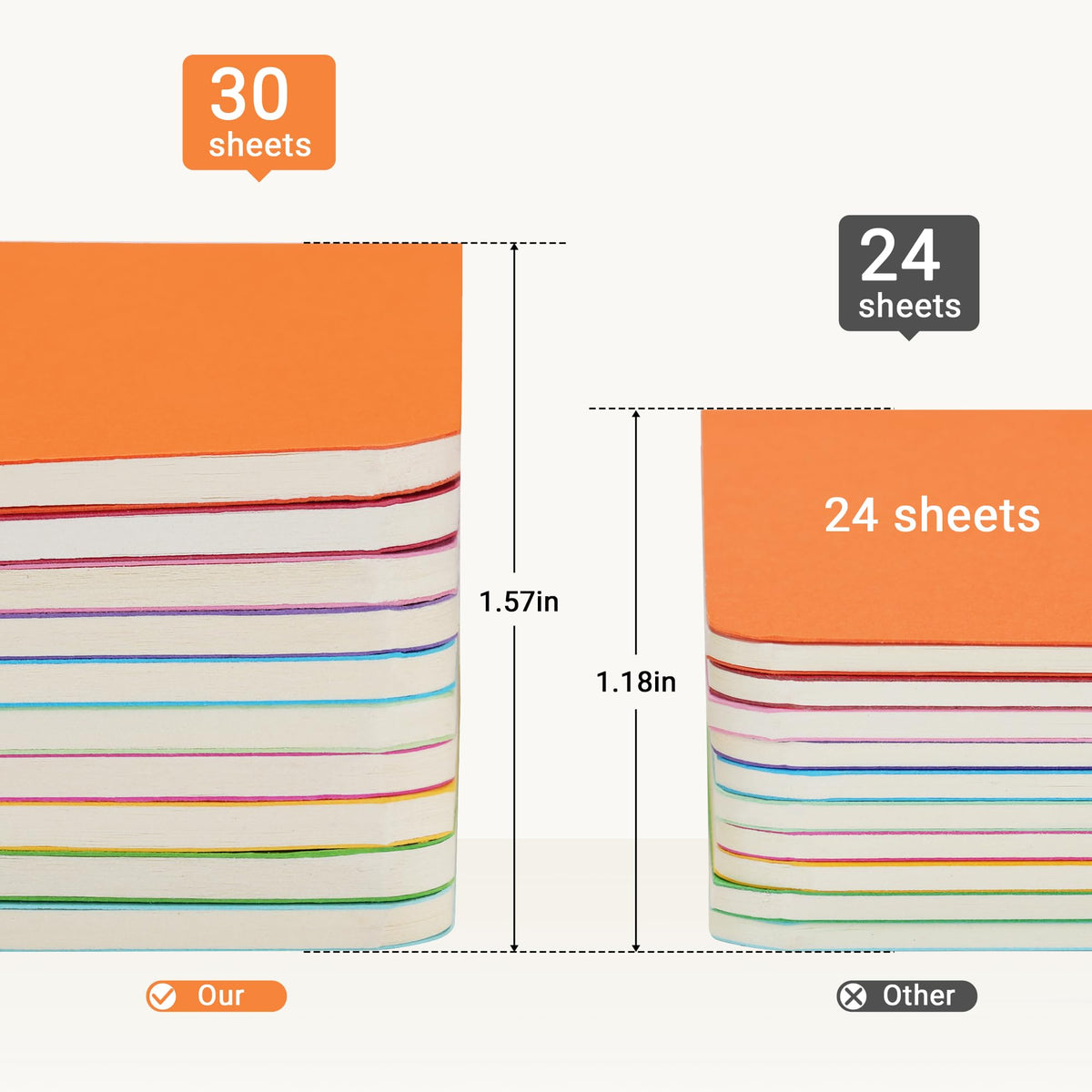 Gwybkq Small Notebook 60 Pack (30Sheets/60Pages) Pocket Notebooks Lined