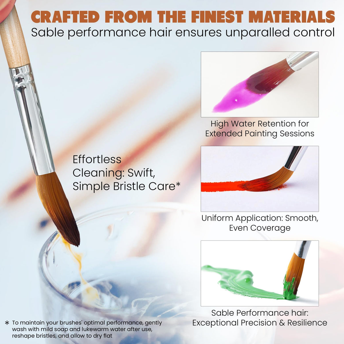 Renaissance Artisans Travel Watercolor Brush Set - 6 Short Handle Paint Brushes with Travel Case