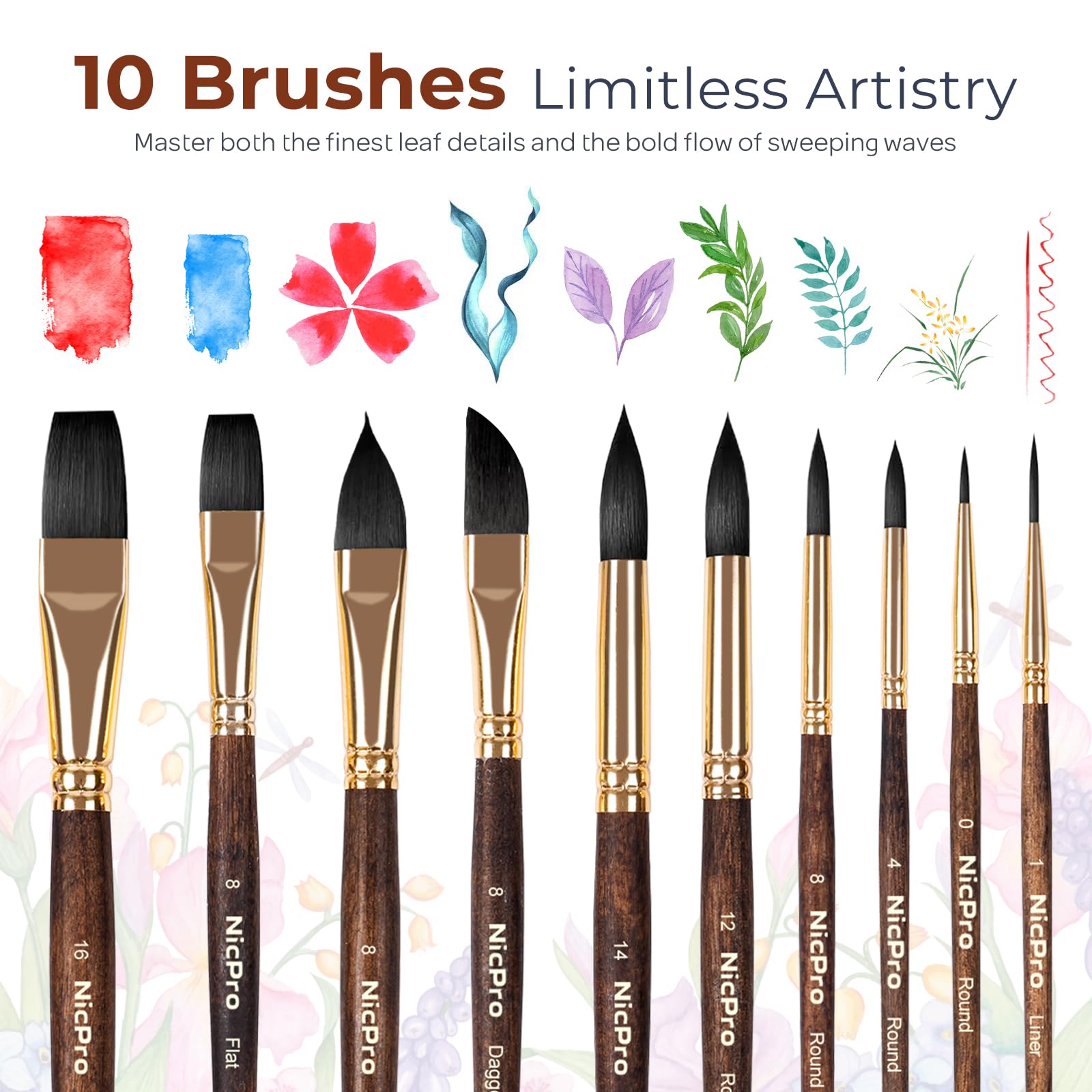 Nicpro Professional Watercolor Brushes Set Synthetic Squirrel Hair, 10 PCS