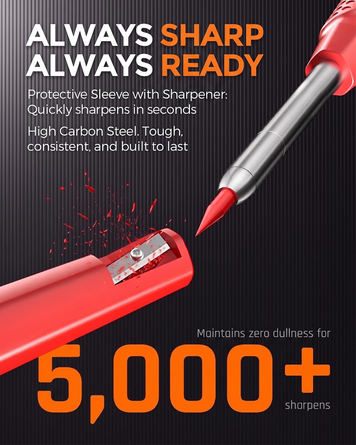 Nicpro 6Pack Carpenter Pencils with Sharpener & Sleeve, Construction Pencil