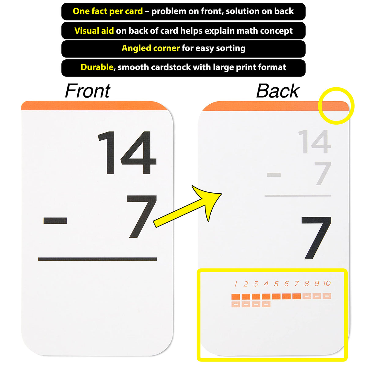 Think Tank Scholar 173 Subtraction Flash Cards Set (Award Winning) All Facts 0-17 Answer on Back